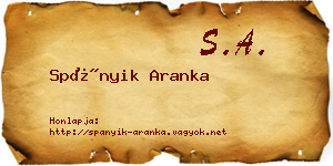 Spányik Aranka névjegykártya