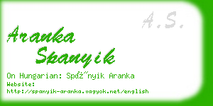 aranka spanyik business card